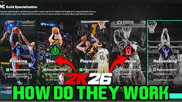 NBA 2K26 The BEST BUILD SPECIALIZATION to CHOOSE