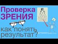 Проверка зрения: как понять результат, рецепт на очки и что нужно знать?