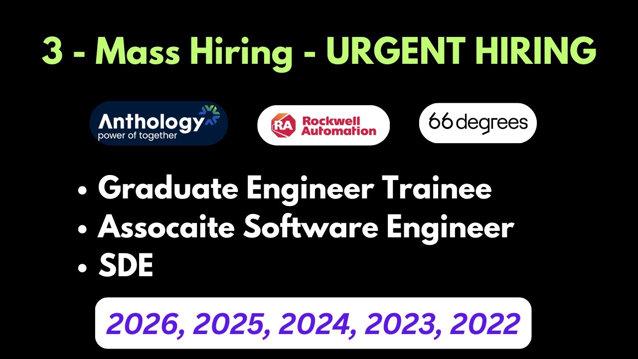 Finally 3 Mass Hiring 2025 | Off Campus Drive 2024, 2023 | OFF Campus ...