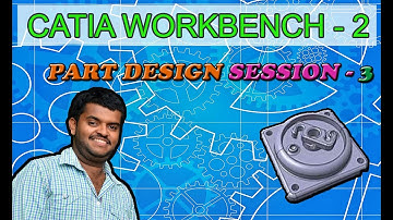 Point Line and Plane in  CATIA