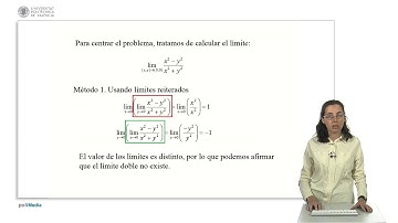 Cálculo de límites de funciones de dos variables: límites reiterados, direccionales y  | 24/41 | UPV