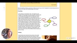 Unit 4: Writing to Make Your Voice Heard - ENG4UV-02: English (Tipping)