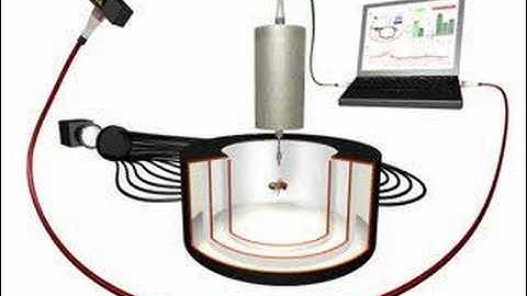 The Drosophila Flight Simulator 2.0