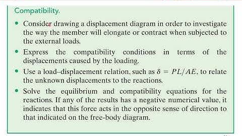 Axial Load