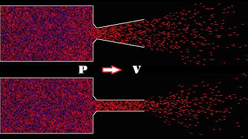 A new way to explain airflow