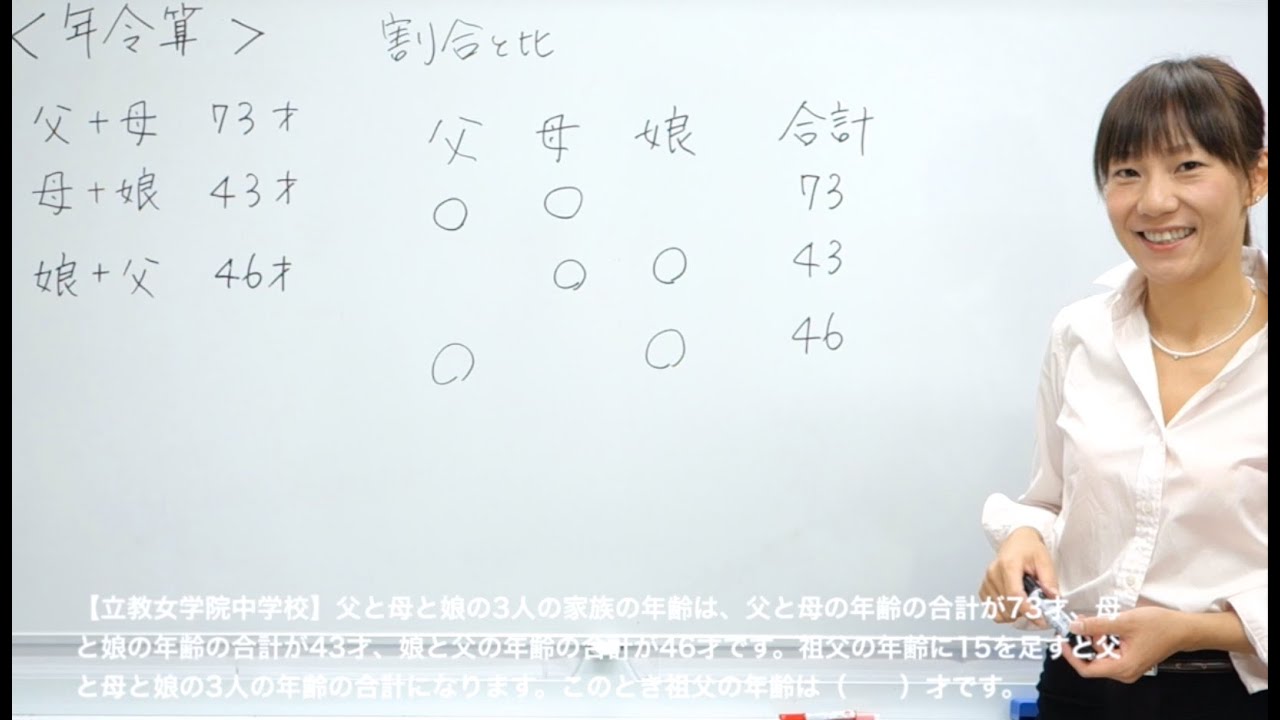 日本のお嬢様学校を東京から関西までランキングでご紹介 中学 大学 素敵女子の暮らしのバイブルjelly ジェリー