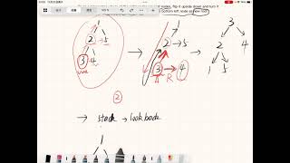Binary Tree Upside Down