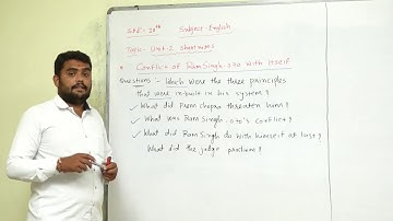 UNIT-2 I SHORT NOTES  I STD-10 I LECTURE-23 I ENGLISH GRAMMAR I VIRENDRASINH GOHIL