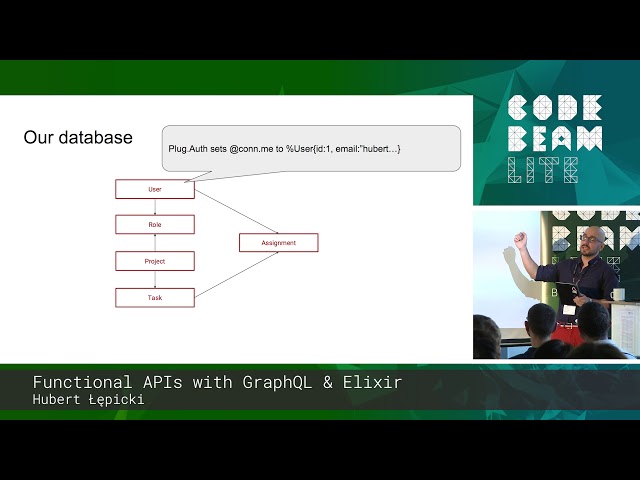 Functional APIs with GraphQL & Elixir