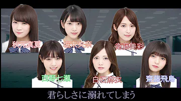 تحميل 乃木坂46 ハウス 歌割り Mp4 Mp3