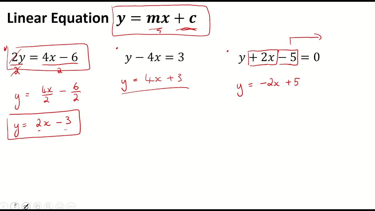 GCSE Maths - What on Earth is y = mx + c #67 