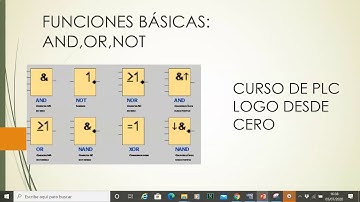 7#video curso PLC Logo.Funciones basicas (AND, OR, NOT, NAND)