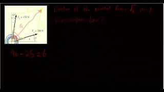 statics- parallelogram law