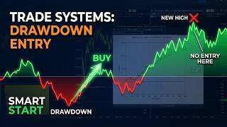 How to Start Trading a Trading System - Three Reasons Why We Do It This Way