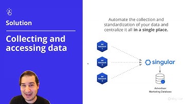 UA in iOS 14: Tips for Success in a Post-IDFA World