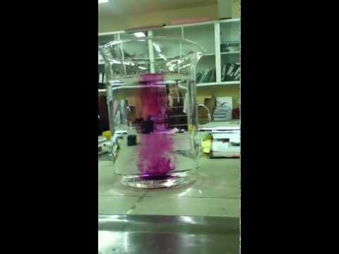 EXPLOSION OF COLORS. KMnO4