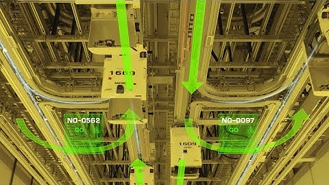 TSMC’s Automatic Material Handling System (AMHS)