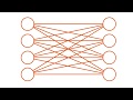 What is a convolutional neural network (CNN)?