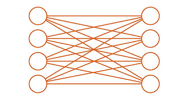 What is a convolutional neural network (CNN)?