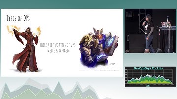 DevOpsDays Rockies: How Working in Games Helps me Work in DevOps by  Margaret Gourlay