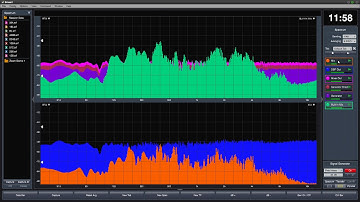 Smaart v8 Operation: 9 - Data Control
