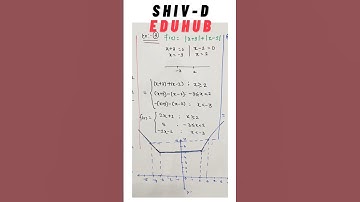 Modulus functionGraph, How to draw graph of modulus #class11maths #function #graph #modulusfunction