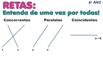 RETAS PARALELAS, CONCORRENTES E COINCIDENTES | GEOMETRIA  Aula 44 - 6ºAno