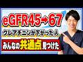 【10年の経験値から判明】腎臓を守るなら食べ物よりも先にこれを整えて!!【看護師解説】