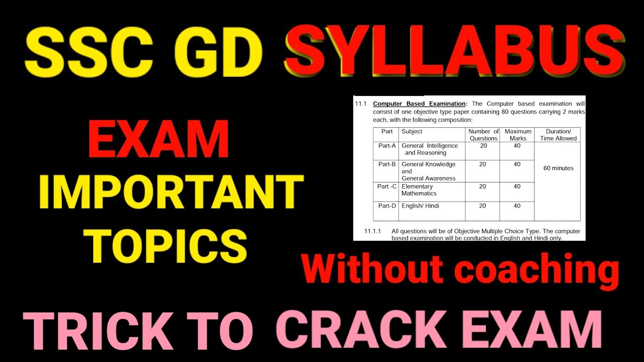SSC GD SYLLABUS|TRICKS|EXAM POINT IMPORTANT TOPICS - YouTube