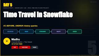 Time Travel in Snowflake Complete Guide | Time Variant #Snowflake #TimeTravel
