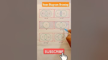 How to draw Venn diagram | Sets venn diagram | Easy way to draw Venn diagram #shorts