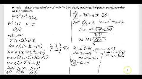 Differentiation Video 13