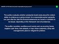 CPA AUD: Auditing & Attestation — Further Procedures and Audit Evidence