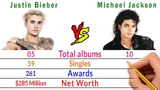 Justin Bieber Vs Michael Jackson Comparison - Filmy2oons