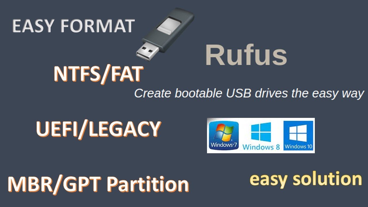 Rufus - Create bootable USB drives the easy way