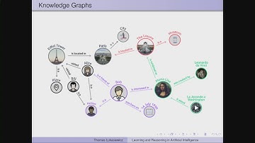 Thomas Lukasiewicz: Learning & Reasoning in Artificial Intelligence