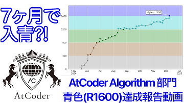 【AtCoder】7ヶ月で入青⁈AtCoder Algorithm部門で青色になりました。【競技プログラミング】