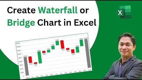 Create a Waterfall Chart or Bridge Chart in Excel