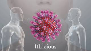 What happens to your body when you get coronavirus