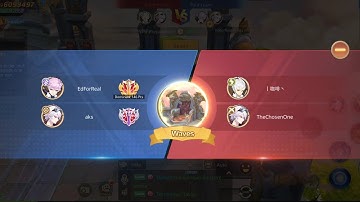 Guardians of Cloudia - EdForReal - Martial Dominant style 1.16.23 (Interesting session today 🧐)