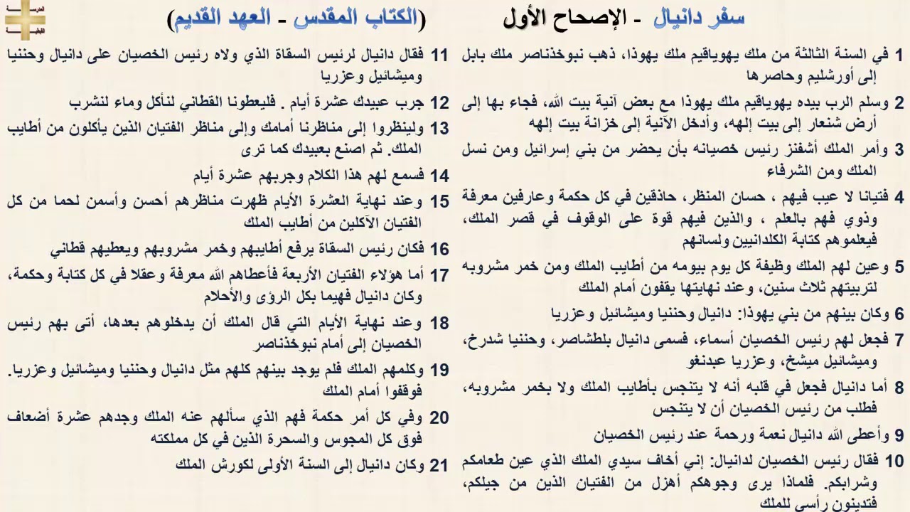 سفر دانيال 1 - الإصحاح الأول - نيافة الانبا رافائيل الاسقف العام