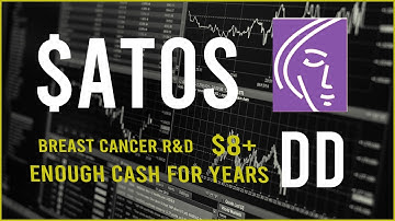 $ATOS Stock Due Diligence & Technical analysis  -  Price prediction