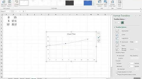Excel Quadratic Trendline