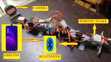 How to make robotic snake