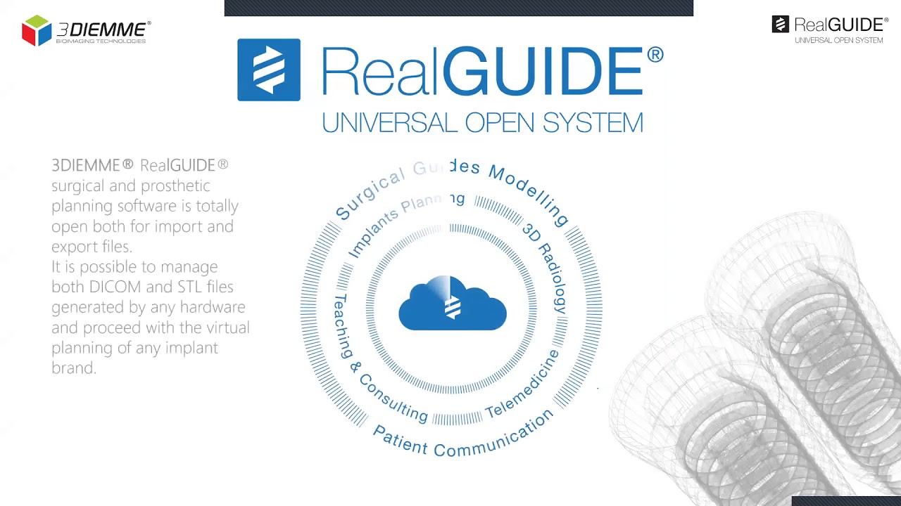 Realguide kit 3diemme. Realguide. Real guide. Навигационный набор 3diemme. Навигационный набор real guide.