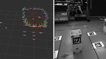 Apriltag SLAM using factor graph