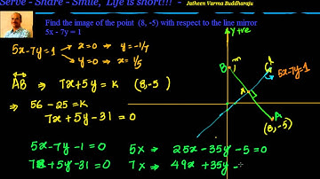 Straight lines:  Image of a point with respect to a line mirror