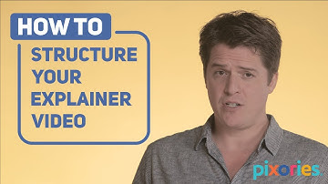 Explainer Video Structure: Hook, Problem, Solution, Call to Action