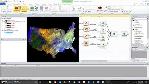 ERDAS Modeler Band Selection, Stack, Extract Statistic, SetNull/Criteria to Create Mask Operators