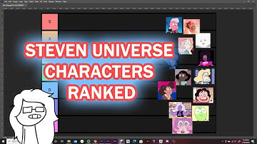 Ranking Steven Universe characters